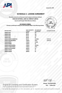 0476<br>Sharlu API EOLCS Certificate